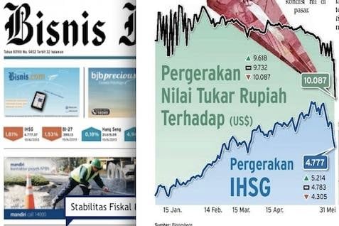  OSO SECURITIES: IHSG Akan Tembus Level 6.100